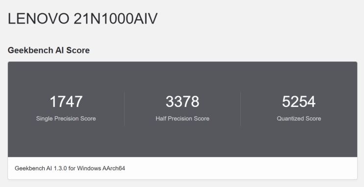 Lenovo ThinkPad T14s Gen 6: בעיקר בזכות הסוללה